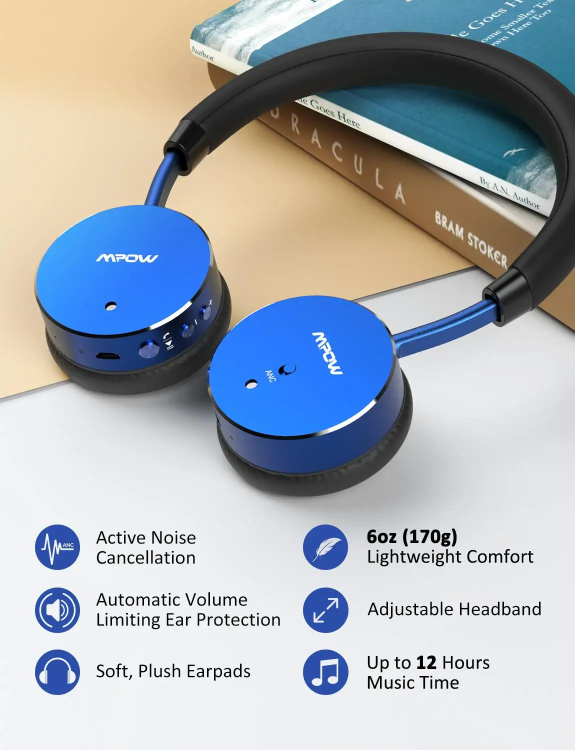 Mpow NCH1 Kids Wireless Headset with Mic Bluetooth 5 0 Active Noise Cancelling Headphone with 94dB Volume Limit 12H Playing Time