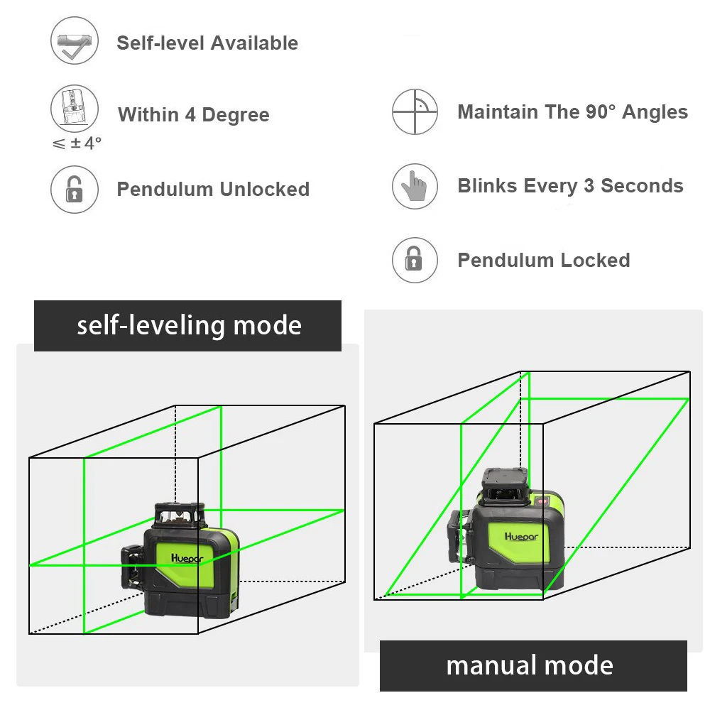 Huepar 3D 8 Линейный лазерный уровень 360 наливный 3D лазерный уровень 902CG зеленый луч Мощный лазерный луч