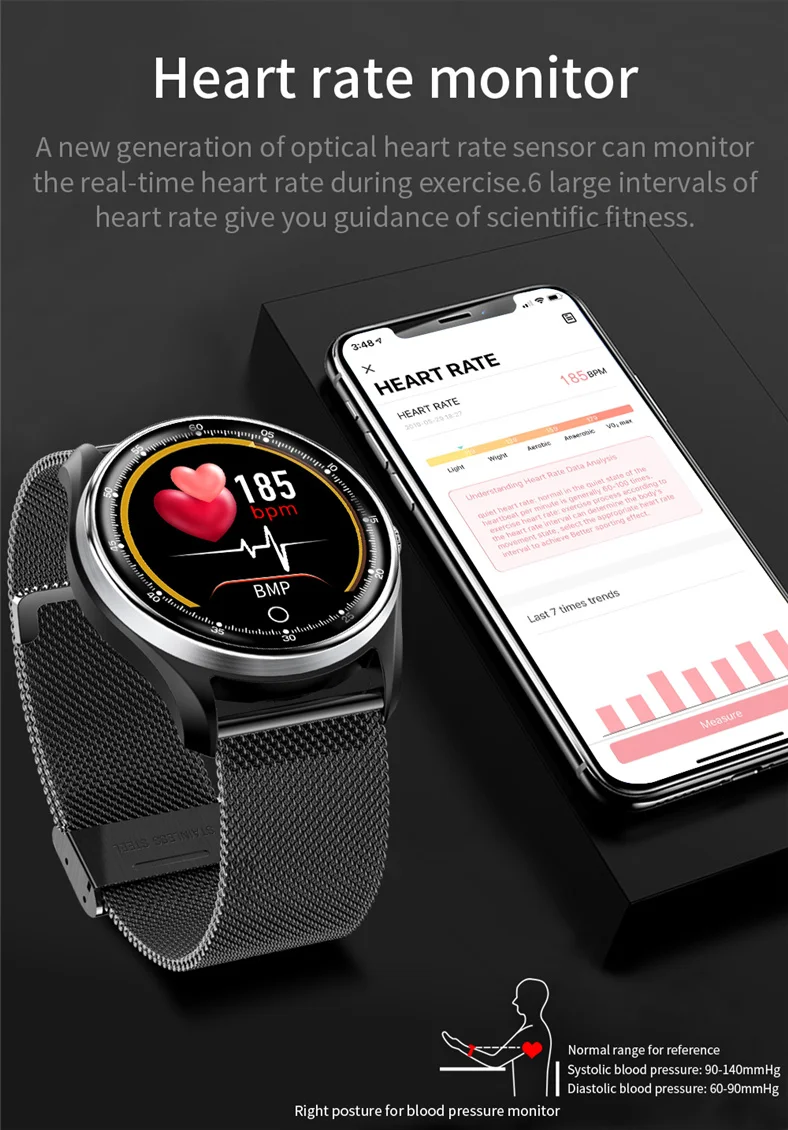 TROZUM MX9 ЭКГ Смарт-часы кровяное давление PPG пульсометр Монитор артериального давления многоязычные умные часы для мужчин и женщин