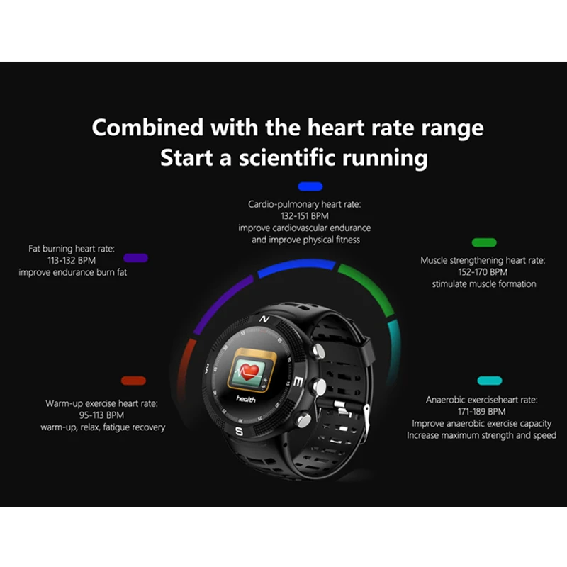 Умные часы для женщин OLED экран монитор сердечного ритма Bluetooth наручные часы Android для Iphone gps Smartwatch мужские спортивные фитнес-трекер