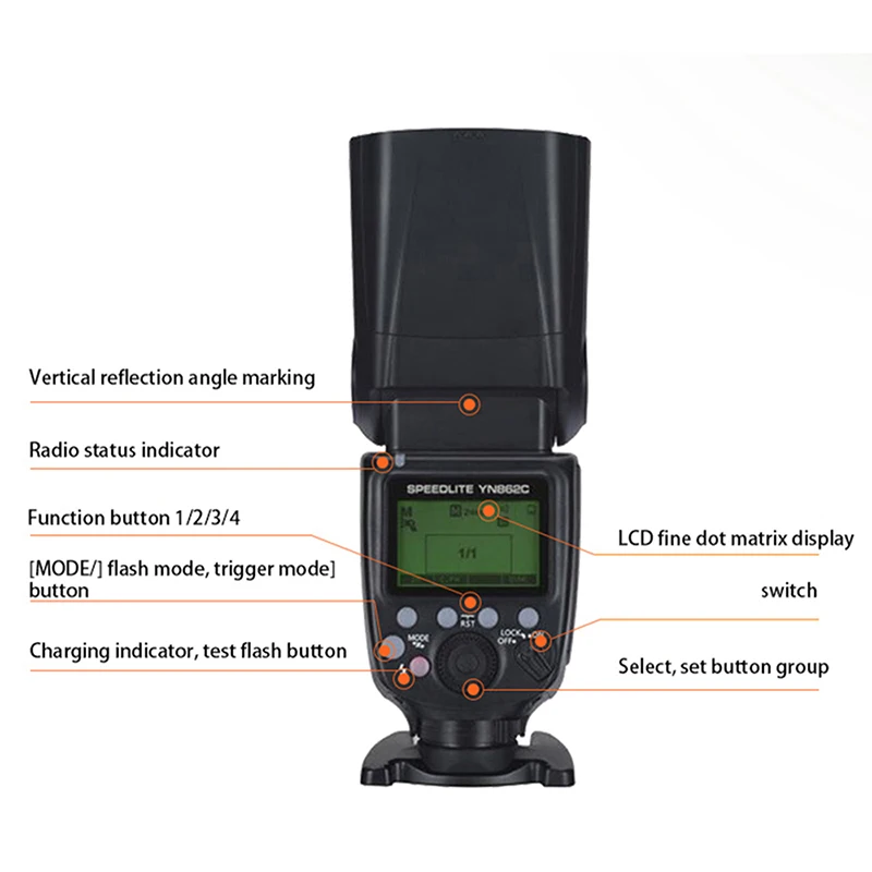 

YONGNUO YN862C Wireless TTL Speedlite Flash Speedlight Auto Manual Zoom Built-in Li-ion Battery Flashes for Canon DSLR Cameras