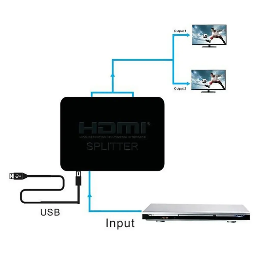 4K HDMI split ter Full HD 1080p видео коммутатор 1X2 1 в 2 Out усилитель двойной дисплей