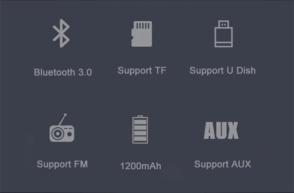 Мини портативный динамик s Bluetooth Колонка бас стерео беспроводной сабвуфер Handsfree TF карта AUX USB MP3 плеер для телефона ПК