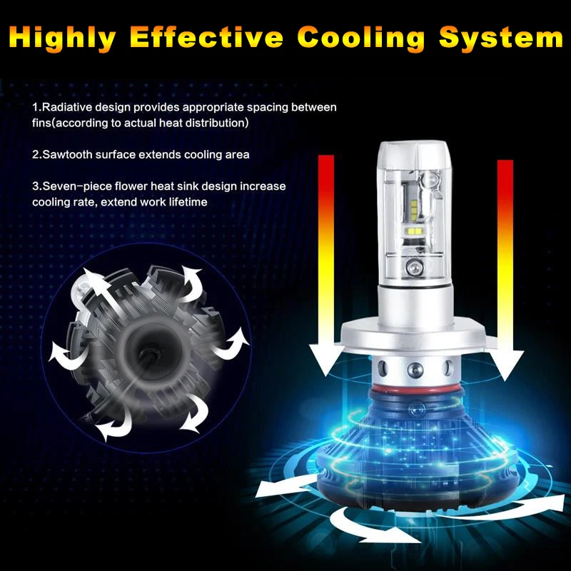 car headlight bulbs-h1-x3