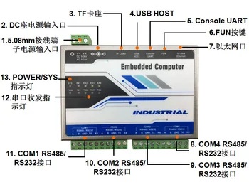 

LINUX Industrial Control Board Port Rich Suitable for Internet of Things Host Serial Port Server Multi-serial Port Full Isolatio