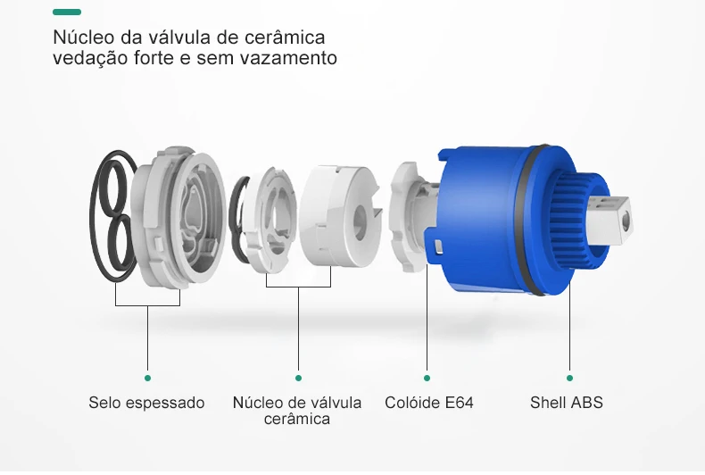 ELLEN-Torneira De Pia De Banheiro Multifuncional, Misturador