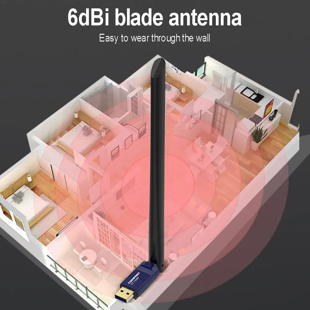 Мини беспроводной Wifi адаптер 650 Мбит/с USB Wi-Fi антенна Приемник Беспроводная сетевая карта настольный адаптер для ноутбука воздушные принадлежности