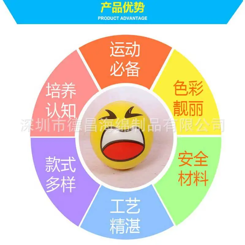 Настраиваемые ПУ стиль QQ Expression мягкие игрушки