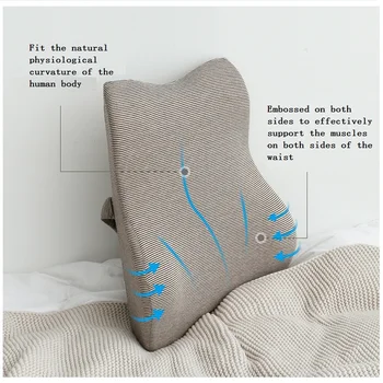 

Junwell Memory Foam Lumbar Support Pillow Back Waist Cushion Protect Orthopedic for Office Chairs Car Home Seat Pillows