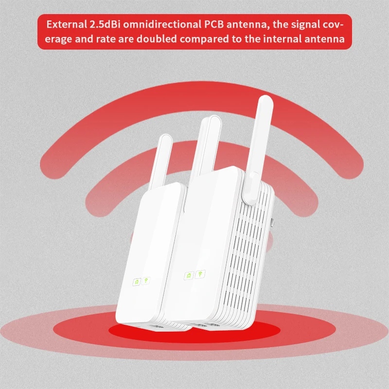 GLVISION GLPH15 1000 Мбит/с Powerline Ethernet адаптер PLC сетевой беспроводной WIFI удлинитель IPTV