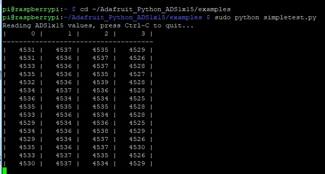 3,3 V ADS1115 I2C Pi модуль АЦП аналогового сигнала 16-бит Высокоточный аналоговый/цифровой преобразователь модуль для Raspberry Pi