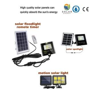 

Solar Light PIR Motion Sensor Solar Garden Light Waterproof Outdoor Energy Saving Street Yard Path Home Lamp 54 LED spotlight fl