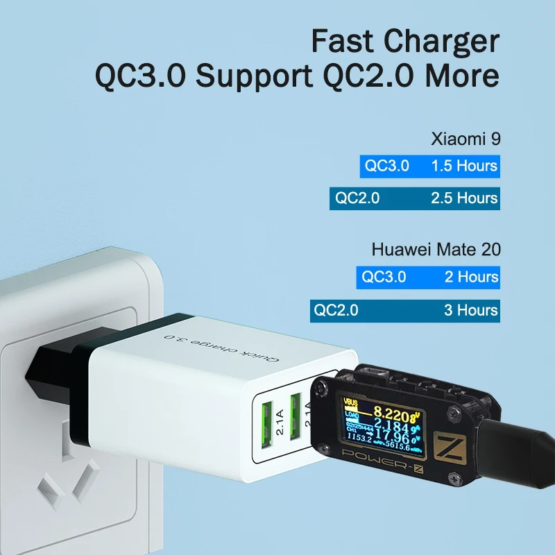 OREY 3 порта быстрое зарядное устройство 24 Вт QC 3,0 USB зарядное устройство для iPhone X Xr Quick Charge 3,0 зарядное устройство адаптер для Xiaomi Note 7 зарядное устройство
