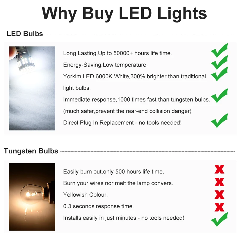 10 шт. BA15S 1156 P21W 1157 BAY15D 1206 50SMD Светодиодные Автомобильные стоп сигналы сигнал