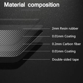

Decoration Gear Shift trim Wear-resistant Carbon Fiber Interior For BMW 5 Series E60 2004-2010