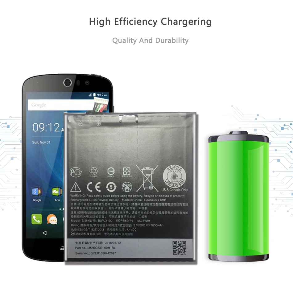 2800mAh BOPJX100 литий-ионный полимерный Сменный аккумулятор для htc One E9 E9w/E9+ Plus E9PW мощный деловой аккумулятор+ Подарочные инструменты