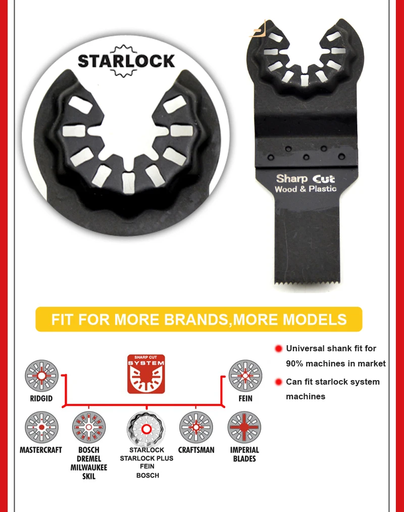 6starlock oscillating saw blade