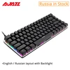 Mouse & Keyboards
