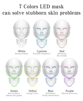 

7 Colors Light LED Facial Mask With Neck Skin Rejuvenation Face Care Treatment Beauty Anti Acne Therapy Whitening Instrument
