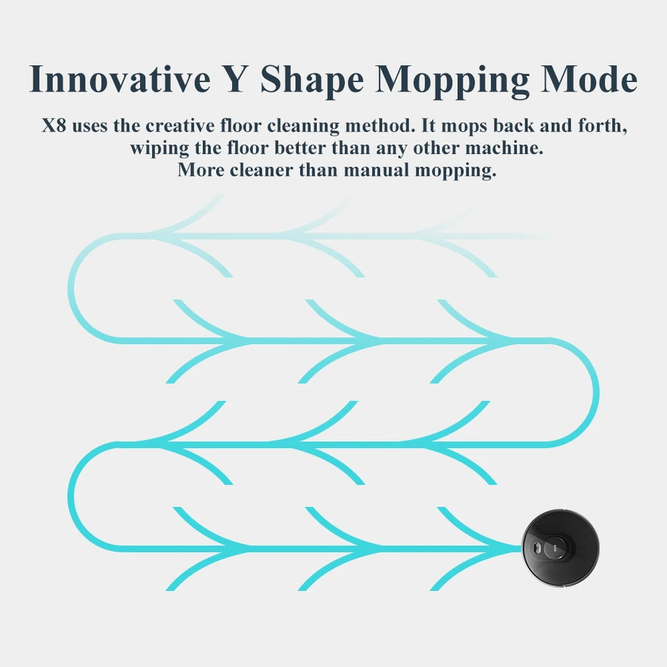 ABIR X8 Robot Vacuum Cleaner ,Laser System, Multiple Floors Maps, Zone ,Restricted Area Setting For Home Carpet_voghion.com