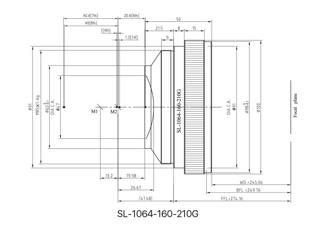 OPEX F-theta объектив поле объектив 1064nm 70x70-300x300mm F100-420nm для 1064nm YAG волоконно-оптическая лазерная маркировочная машина запчасти