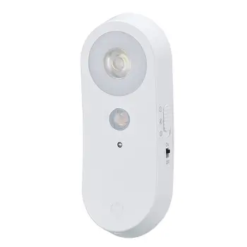 

Smart Home Human Body Induction Infrared Light Control Light Staircase Aisle Lighting Cabinet Light Creative Night Light