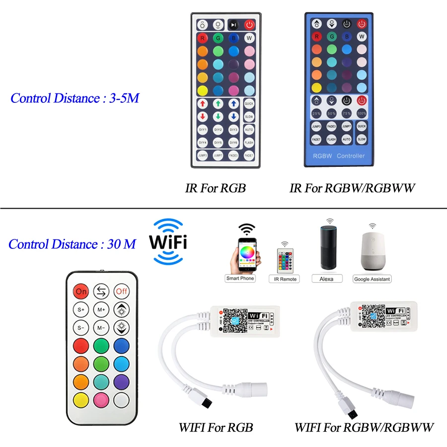 RF wifi Светодиодная лента Light5050 RGB RGBW/RGBWW wifi 10 м 5 м DC 12 В 5050 RGB светодиодная лента полоса гибкий свет wifi 24 клавиши управления
