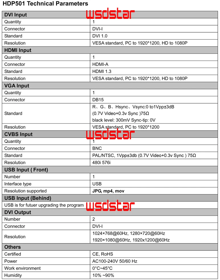 HDP501 01