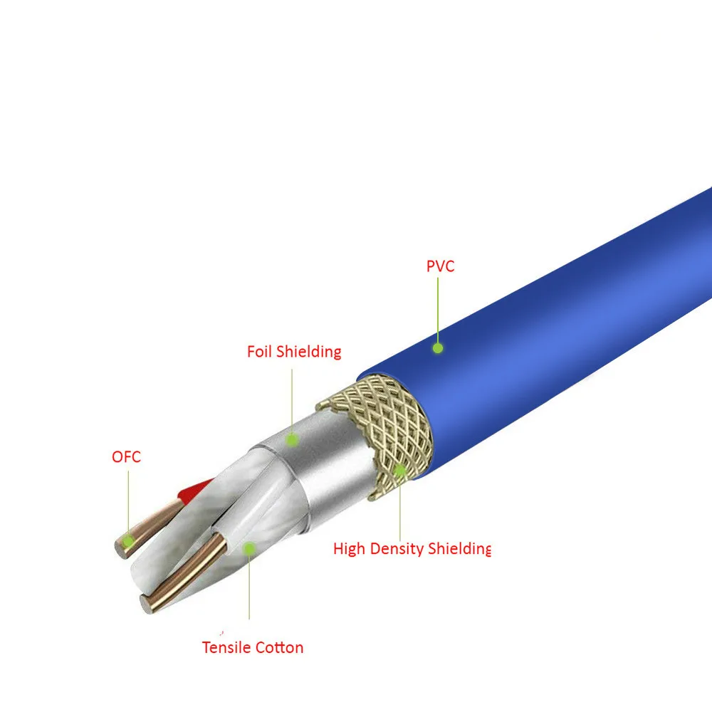 TRS 6.35mm (1/4 Inch) to 3 Pin XLR Balanced Cable, 1/4 Inch Male to Male TRS Cable Cord for Mic, Platform, DJ Pro and More