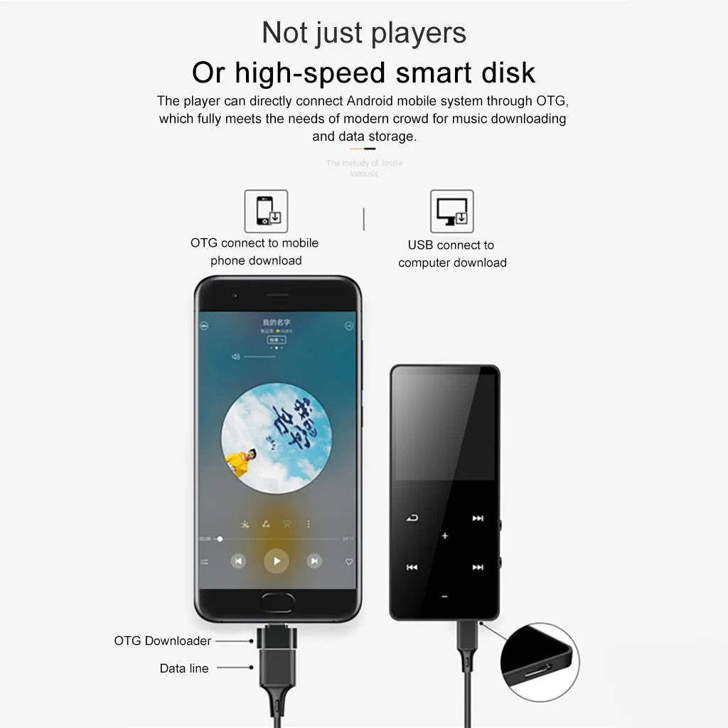 Мини Bluetooth MP3-плеер с динамиком MP4 плеер воспроизведение музыки сенсорный экран Встроенный 4G HiFi портативный walkman радио/запись
