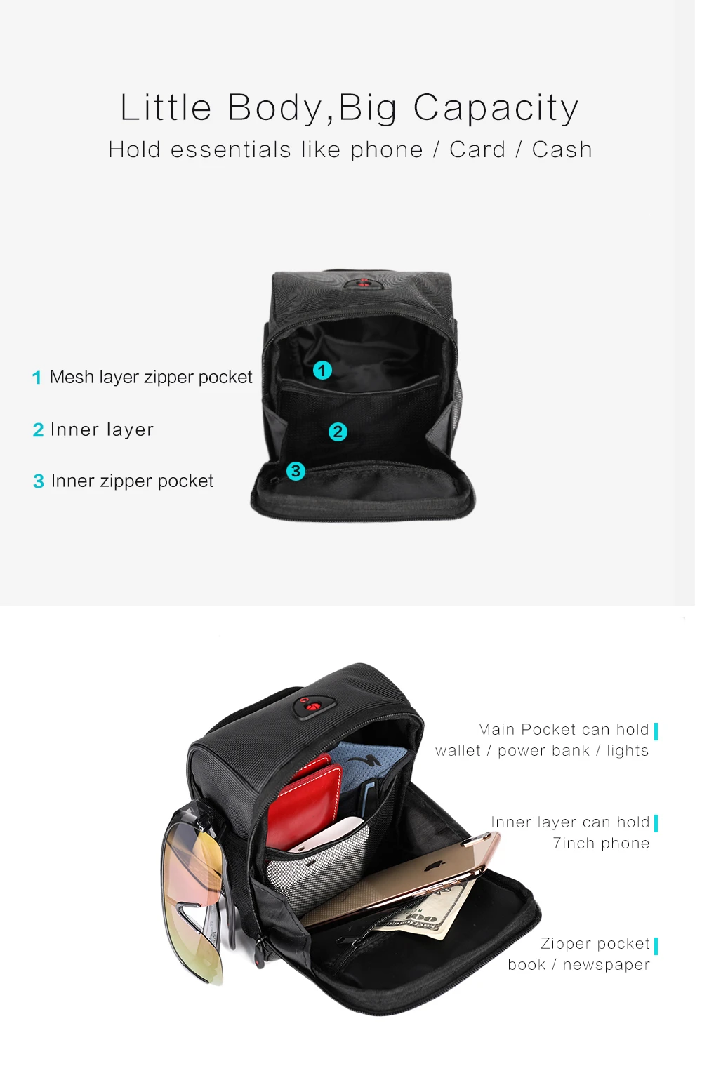 Rhinowalk 2019 Multi-Functional New BIke handlebar Bag (6)