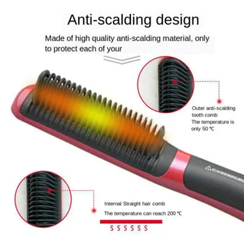 

Hair Curling Iron Display Hair Curler Rollers Ceramic Waver Iron Curling Wave Curling Roller Wand Styling Tools