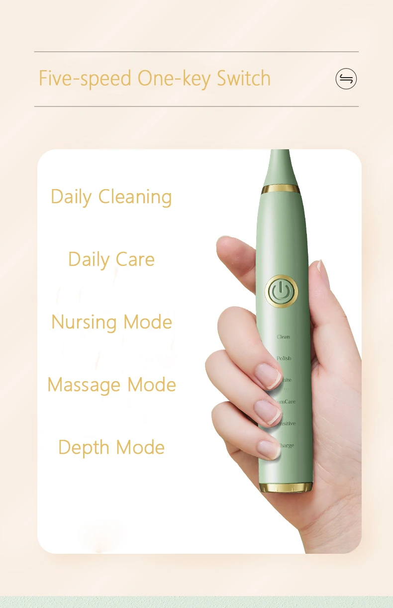 Lnkerco 2 In 1 Electric Ultrasonic Teeth Cleaner Dental Whiten Cleaning Oral Irrigators Dental Calculus Remover Oral Care