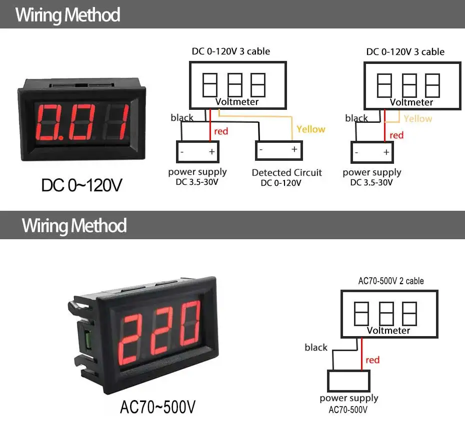 Hdbc3a1306aad4a488d895d2264ae3e2az