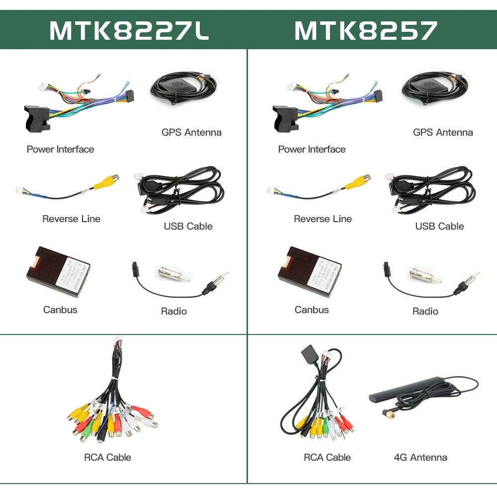 Kapud Android 10 Car Multimedia Player Autoradio GPS For Mercedes Benz C-Class W203/CLC W203  Radio Navigation Stereo BT