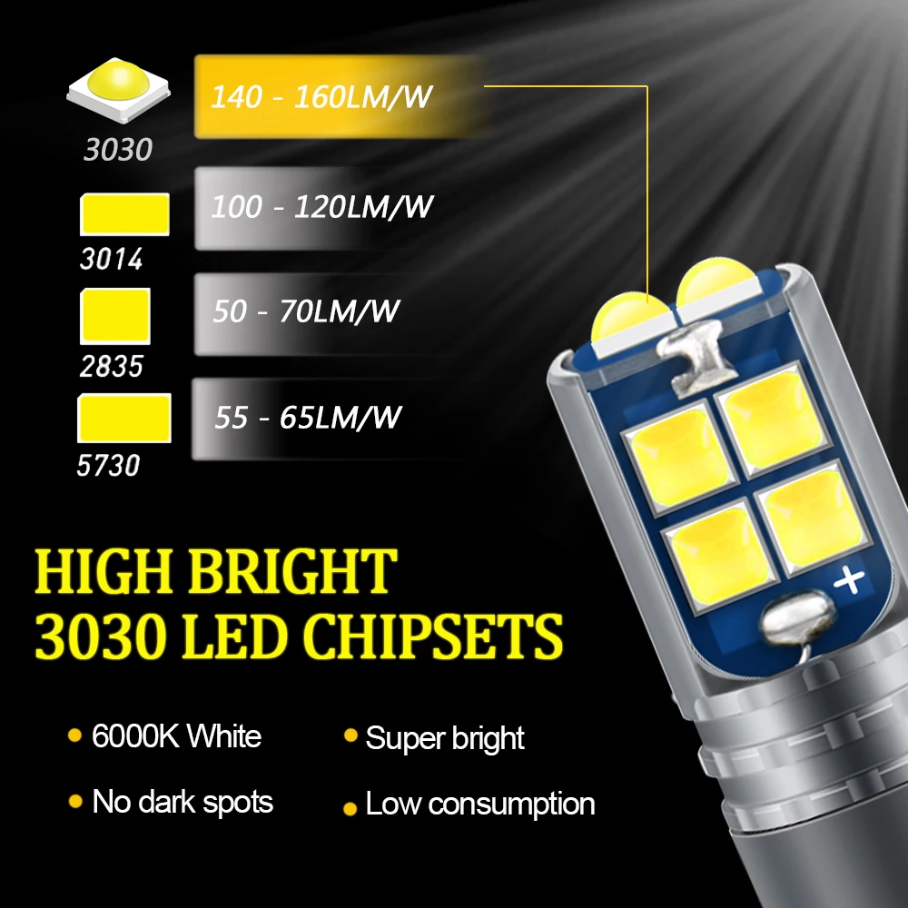 10 шт. T10 W5W 194 Canbus 3030 10smd с линзой для салона автомобиля, лампы для чтения, зазор для Чтения номерного знака, стояночный светильник, автомобильная лампа
