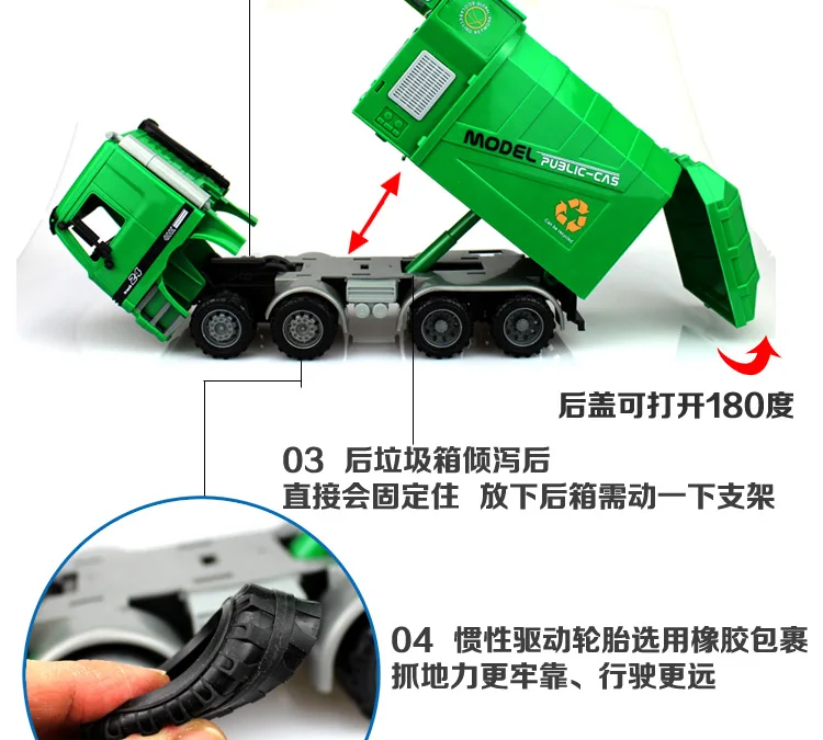 Горячая Распродажа xiong yuan детский Большой размер инерционный мусоровоз классификация Регулируемая мусорная корзина устойчивая к падению игрушка для мальчика