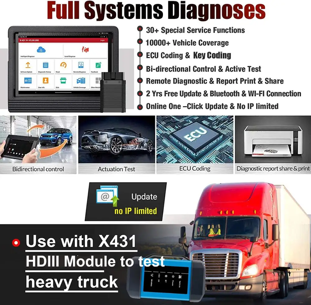 Launch X431 V + Plus 10 &quotV4.0 OBD2 сканер OBD Автомобильный диагностический с HDIII модулем Heavy Duty