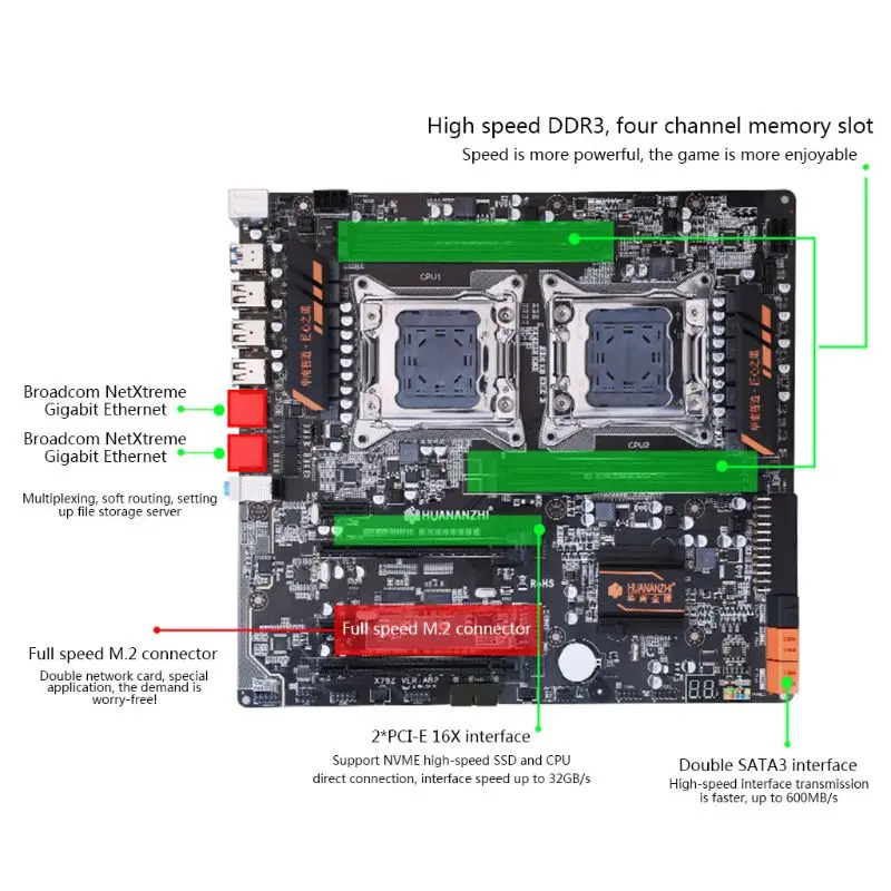 Huananzhi X79 Двойной материнская плата LGA 2011 E-ATX USB3.0 SATA3 PCI-E NVME с двойной Xeon процессор