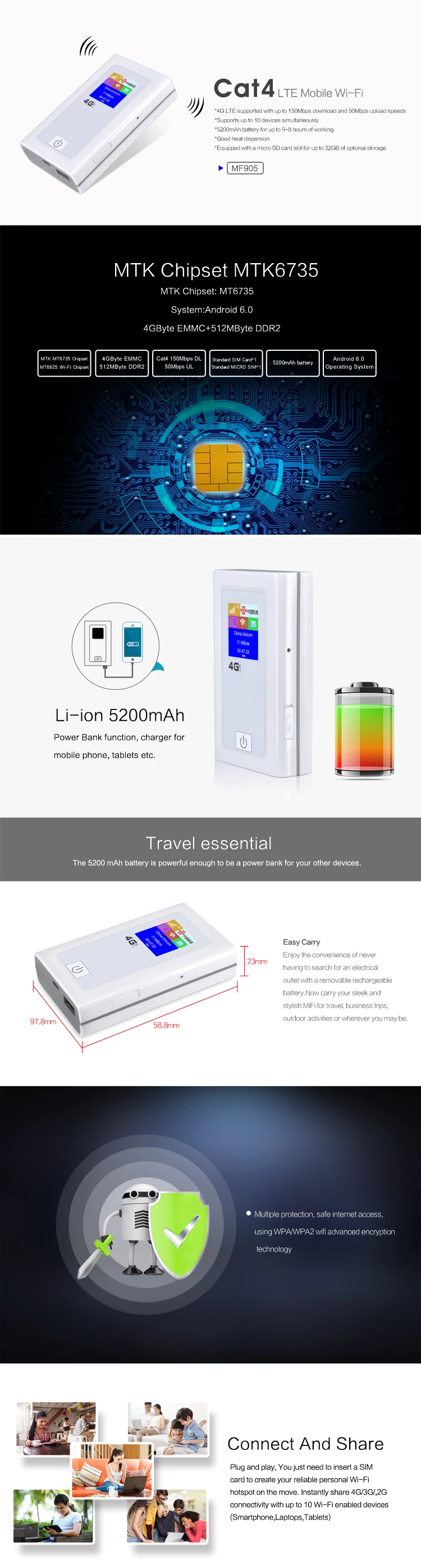 Unlocked WiFi Router.jpg