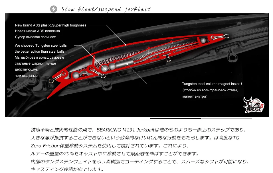 BEARKING 130 мм 22 г Горячие рыболовные приманки, разные цвета, гольян Кривошип, вольфрамовая система веса воблер модель кривошипная приманка