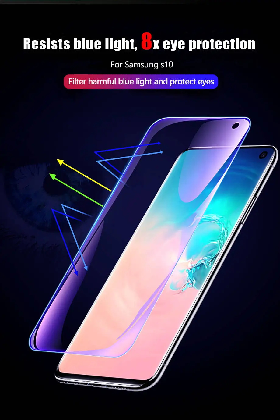 2 шт Гидрогелевая защитная пленка на весь экран для samsung Galaxy S10 S8 S9 Plus S10E для Note 8 9 10 Pro S7 Edge защитная пленка не стекло