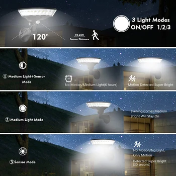 

Outdoor Solar LED Motion Sensor Garden Wall Lamp Waterproof 360 Degrees Security 3 Modes Street Light Energy Saving Lamp