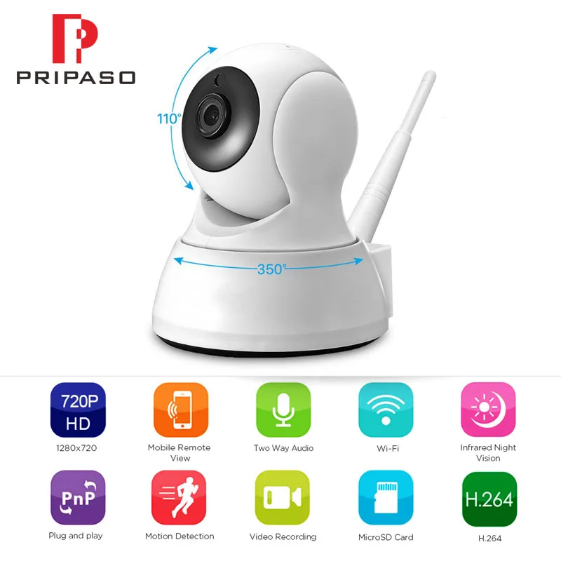 ip camera 3