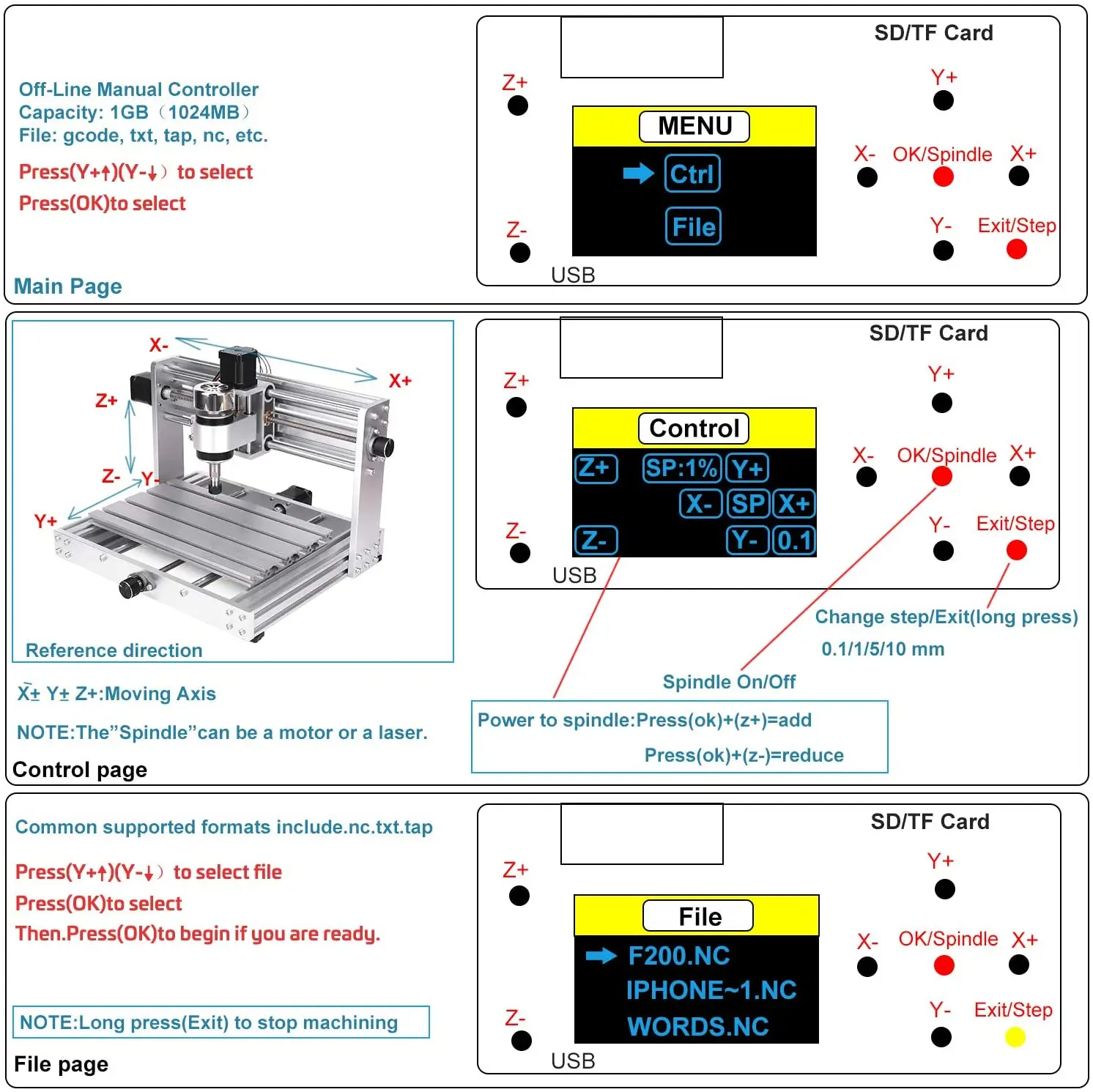 CNC 3018 MAX With 500W Spindle, GRBL Control DIY Engraving Machine, 3 Axis Wood Router Pcb Milling Cutting Metal Engraver