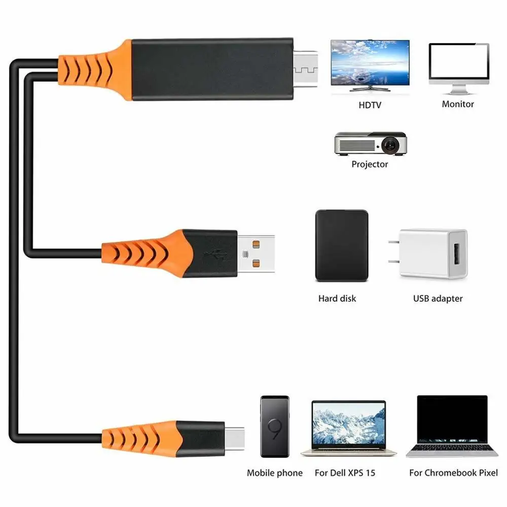 Тип C к HDMI HD tv AV ТВ кабель адаптер для samsung Galaxy S10 Note 9 для Macbook PC