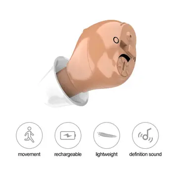 

US Rechargeable invisible CIC Digital Hearing Aids Sound Amplifier in the Ear USB charging Noise reduction adjustable