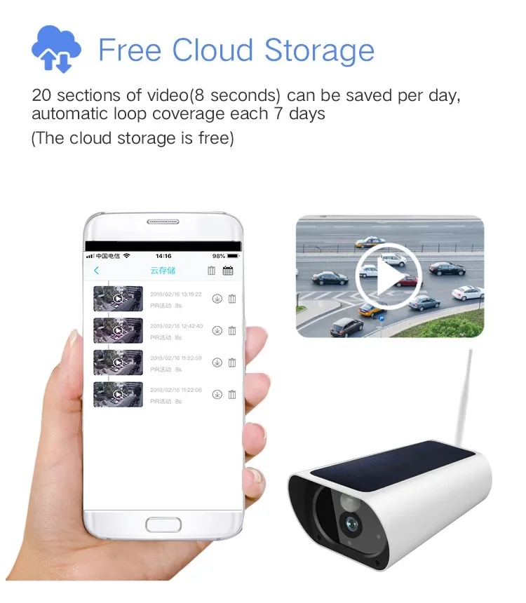 IP-камера TEXOSA Беспроводная с солнечной панелью 4G SIM-картой и аккумулятором 1080P |