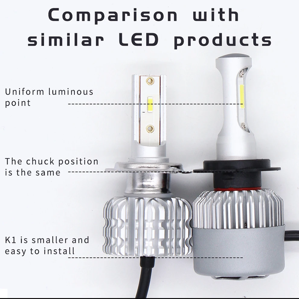 CNSUNNYLIGHT K1 LED Car Headlight Fanless Bulbs H7 H4 H11H8 H1 9005HB3 9006HB4 880 50W 8000Lm CSP 12V Car Lights Accessories (11)
