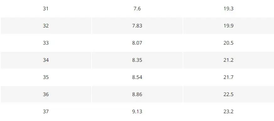 QQ截图20190909095729